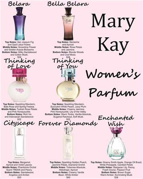 mary kay perfume sampler